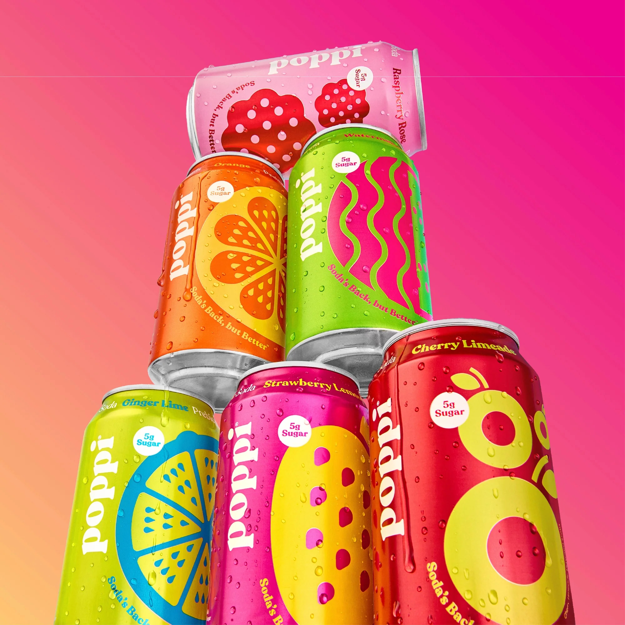 Soda Cravings? My All-Day Fizz Fix context reference image 1